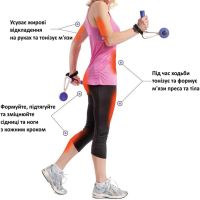 Dumbbell weights for athletic walking and fitness Swing Weights 1.36 kg set of dumbbell weights, a simulator for training arms and strengthening muscles