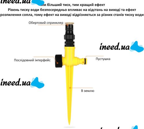 Садовый спринклер с вращением на 360 система полива AND204 орошения газонов 23.3х8.8см вращающийся спринклерный ороситель, распылитель дождь для сада