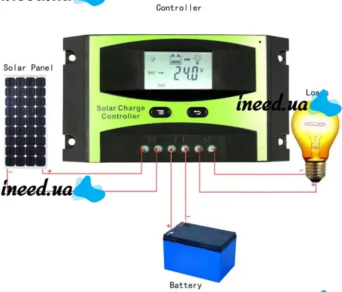 Сонячний контролер UKC LD-510A 10A c Lcd дисплеєм Solar Charge controller для сонячних панелей установок