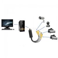 4-channel EasyCap USB2.0 Easy Cap Video Capture Card