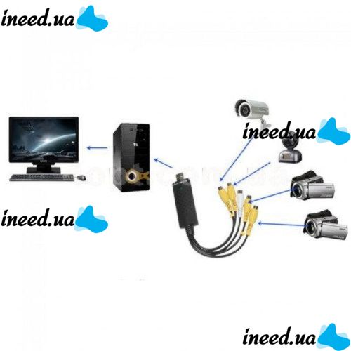 4-channel EasyCap USB2.0 Easy Cap Video Capture Card