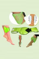 Массажер для ног EZ Leg Massager Improve circulation & relieve pain with personal