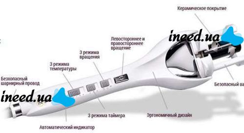 Стайлер для укладання волосся InStyler Tulip інноваційна автоматична плойка для завивки волосся In Styler
