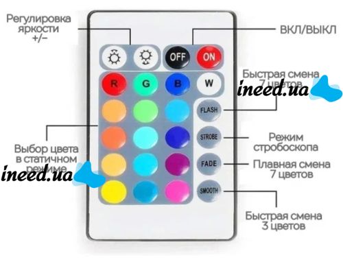 Комплект Світлодіодна LED стрічка 3528 RGB всі кольори 12V кольорова 5м пульт блок, різнобарвна в силіконі SMD2835 багатобарвна світлодіодної стрічки