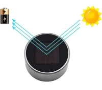 Вуличний ландшафтний світильник Solar Lawn Lamp SB - 1S на сонячній батареї 32 см, Садовий грунтовий ліхтар F-7226 - 1 для підсвічування доріжок і газонів