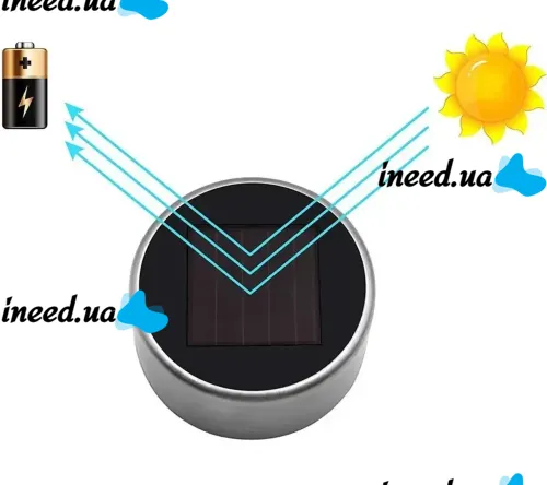 Вуличний ландшафтний світильник Solar Lawn Lamp SB - 1S на сонячній батареї 32 см, Садовий грунтовий ліхтар F-7226 - 1 для підсвічування доріжок і газонів