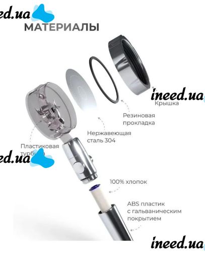 Душова лійка з турбо вентилятором Turbocharged SV - 26 обертається на 360 градусів, насадка для душу турбообертанням, турбо-лійка з малюнком води