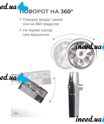 Душова лійка з турбо вентилятором Turbocharged SV - 26 обертається на 360 градусів, насадка для душу турбообертанням, турбо-лійка з малюнком води