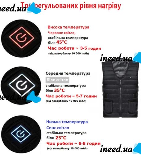 Electric heated thermal vest Hoson Heated Vest is a universal vest with 3 temperature adjustment modes for warming hands and back from USB
