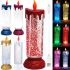 Ночник свеча Romantic Candle H-86 декоративная масляная свечка со снегом и блестками, светильник со светодиодной LED подсветкой на батарейках RGB