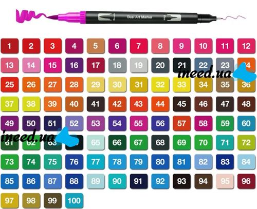 Набір акварельних маркерів-лінерів для малювання Dual Brush 100 шт комплект двосторонніх скетч маркерів кистей на водній основі в пеналі 100 кольорів