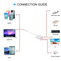 Кабель, адаптер, конвертер Buro Type-C на HDMI, USB 3.0, Type C, 3 в 1 концентратор для устройств с Type с портом, Переходник hub разветвитель белый