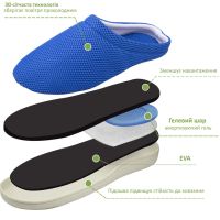 Cool Bamboo Anti-Fatigue Gel Slippers to relieve tired feet size 41, relaxing gel slippers with memory foam effect