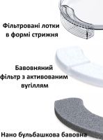 Автоматична поїлка для тварин LY - 292 3л питний фонтан, чаша для води, автопоїлка, диспенсер зі змінним фільтром для котів і собак USB