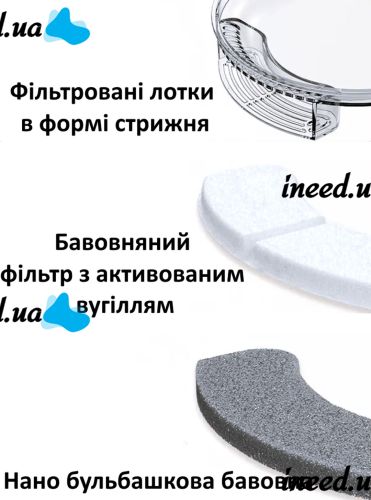 Автоматична поїлка для тварин LY - 292 3л питний фонтан, чаша для води, автопоїлка, диспенсер зі змінним фільтром для котів і собак USB