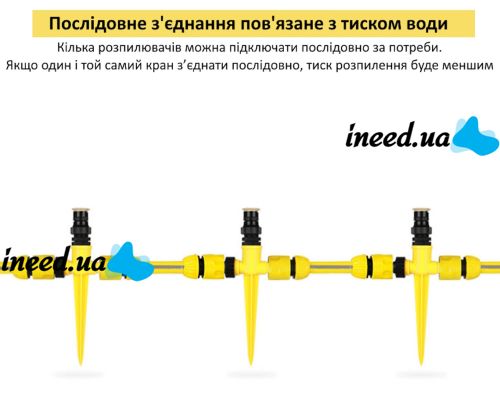 Садовый спринклер с вращением на 360 система полива AND204 орошения газонов 23.3х8.8см вращающийся спринклерный ороситель, распылитель дождь для сада
