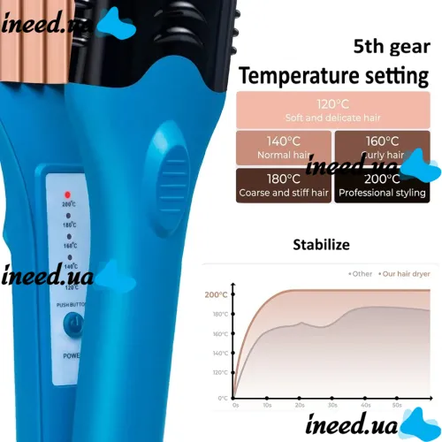 Curling iron straightener 3D Hair Printing Iron XL-619 for straightening hair with nozzles with a pattern, Forceps 5 plates with ceramic coating and glove