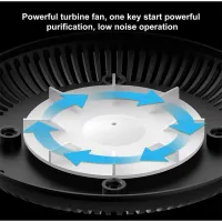 Kayfovo Smokeless Ashtray Aroma 469-7 2-in-1 Smart Smokeless Ashtray with Air Purification Function to Filter Secondhand Smoke from Cigarettes