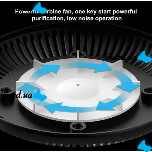 Kayfovo Smokeless Ashtray Aroma 469-7 2-in-1 Smart Smokeless Ashtray with Air Purification Function to Filter Secondhand Smoke from Cigarettes