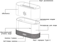 Зволожувач повітря Flame Aroma Diffuser EL - 96W дифузор ефірного масла з імітацією полум'я диму настільний ароматизатор 7 кольорів підсвічування HY01