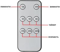 Вуличний настінний світильник LED Flood Light XF-707 світлодіодний акумуляторний ліхтар в грунт на сонячній батареї з датчиком руху і пультом