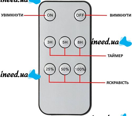Вуличний настінний світильник LED Flood Light XF-707 світлодіодний акумуляторний ліхтар в грунт на сонячній батареї з датчиком руху і пультом