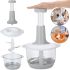 Ручной измельчитель овощей Food Processor RM-U-A004 2000мл кухонный мини блендер с тремя лезвиями и контейнером для измельчения продуктов FPC-01