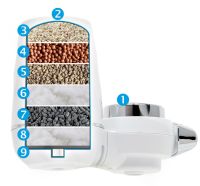 Універсальний фільтр насадка Clean Water Purifier XL-525 на кран для очищення проточної води, водяний змішувач для видалення піску та іржі MAG-599