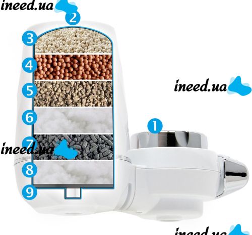 Універсальний фільтр насадка Clean Water Purifier XL-525 на кран для очищення проточної води, водяний змішувач для видалення піску та іржі MAG-599