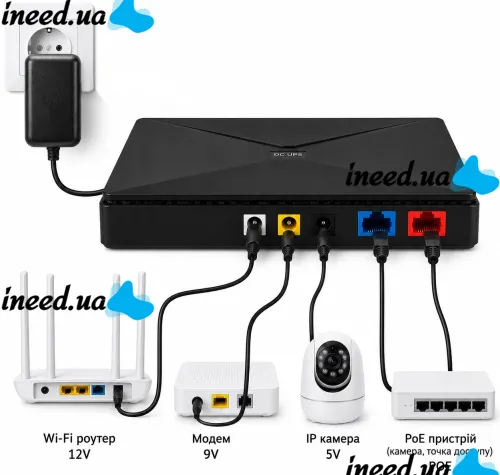 Andowl Q-UP900 UPS for Wi-Fi Routers, 5V, 9V, 12V, 8800mAh Power Bank, 18W UPS for Modems, Switches, and Cameras